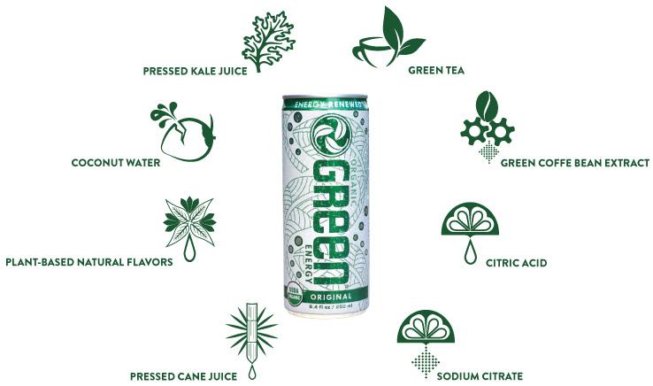 Green Energy - Natural Energy Drink